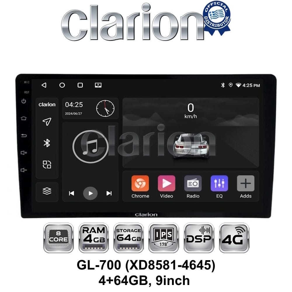 Οθόνη Android Multimedia (OEM Screen) – Android