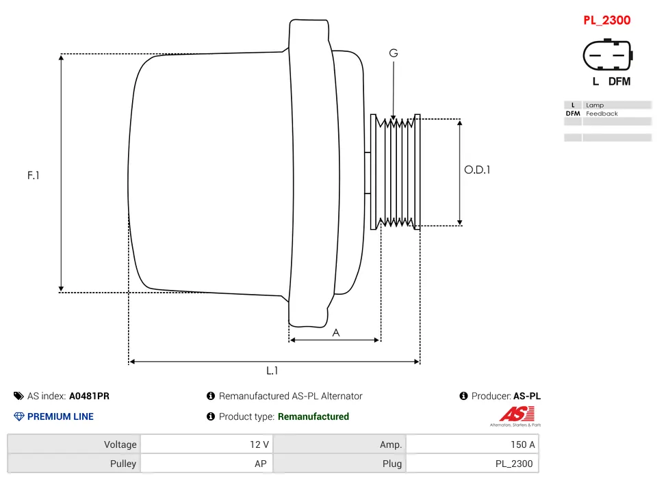 Alternator AS-PL A0481PR 12V 150 Amp MERCEDES-BENZ
